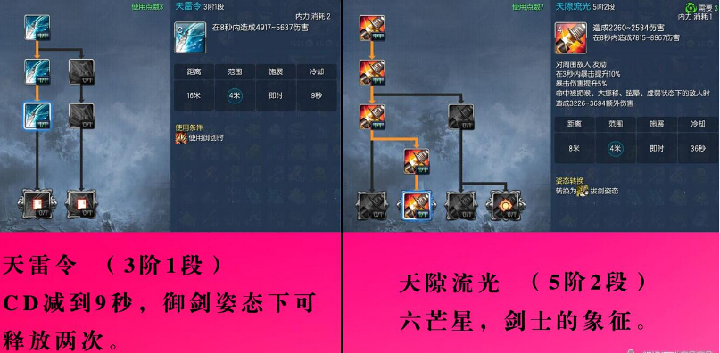 ???齣?PVE???????1