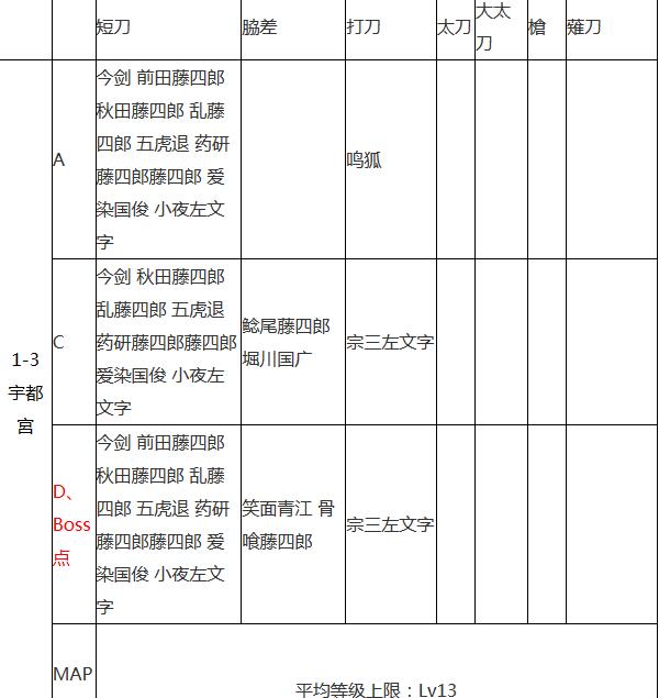 ??????????μ????1-1??1-4???????????