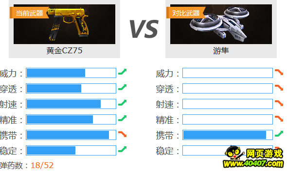 ??????????CZ75????????