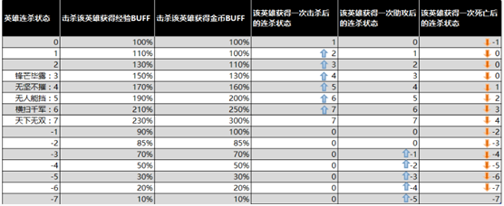 ???????S12????????7??4??“???????”?汾???? ???????????