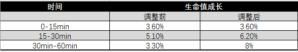 ???????S12????????7??4??“???????”?汾???? ???????????