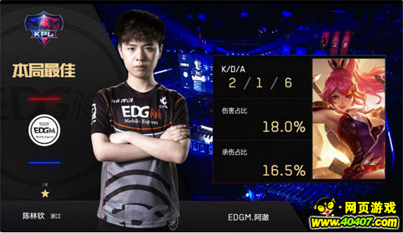 ???????s12?????????????????Hero 4-1EDG.M??????