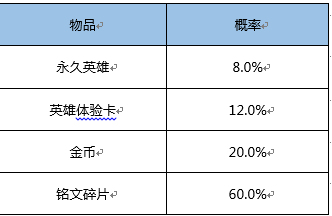 ???????S12??????淨??????